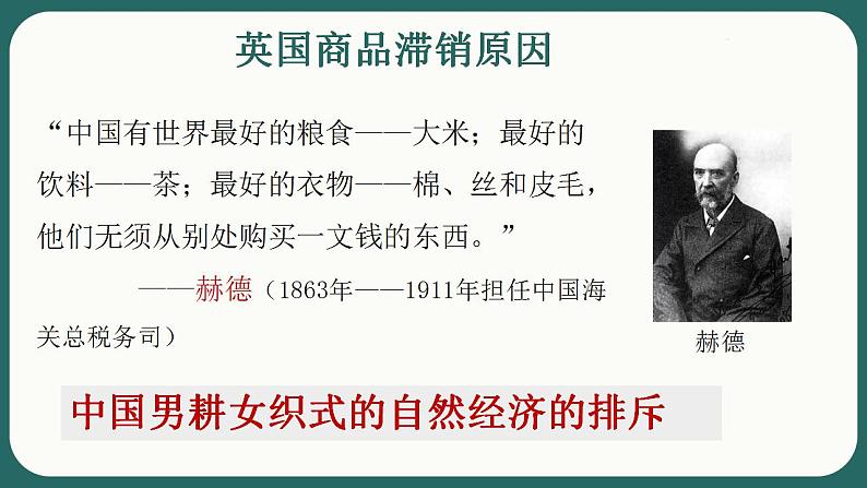 【部编高教版】中职历史 基础模块 中国历史 第十五课 列强入侵与中国人民的反抗斗争-课件07