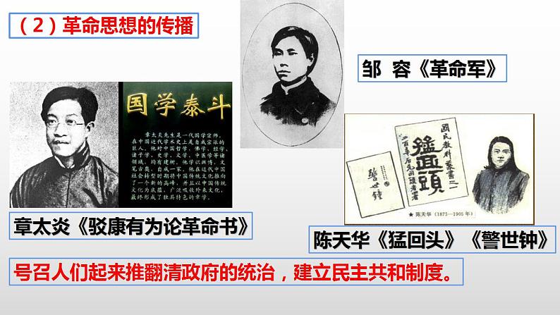 【部编高教版】中职历史 基础模块 中国历史 第十七课 辛亥革命与中华民国的建立-课件07