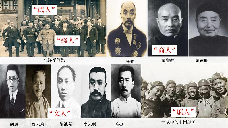 【部编高教版】中职历史 基础模块 中国历史 第十八课 北洋军阀的统治-课件03