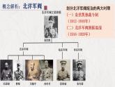 【部编高教版】中职历史 基础模块 中国历史 第十八课 北洋军阀的统治-课件