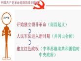 【部编高教版】中职历史 基础模块 中国历史 第二十一课 中国共产党开辟革命新道路-课件