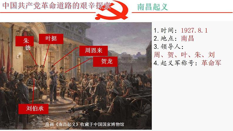 【部编高教版】中职历史 基础模块 中国历史 第二十一课 中国共产党开辟革命新道路-课件05