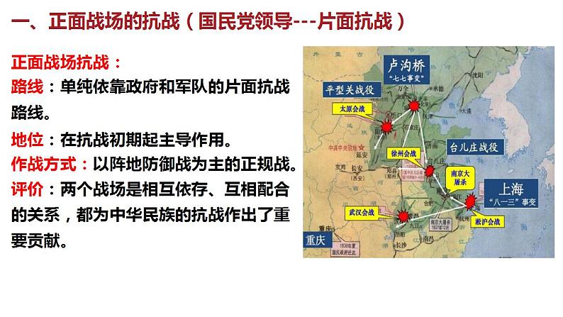 【部编高教版】中职历史 基础模块 中国历史 第二十三课 全民族抗战与抗日战争的胜利-课件04