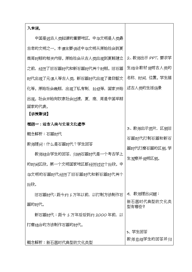 中职历史 基础模块 中国历史 第一课中华文明的起源与早期国家的形成 （课件+教案）02