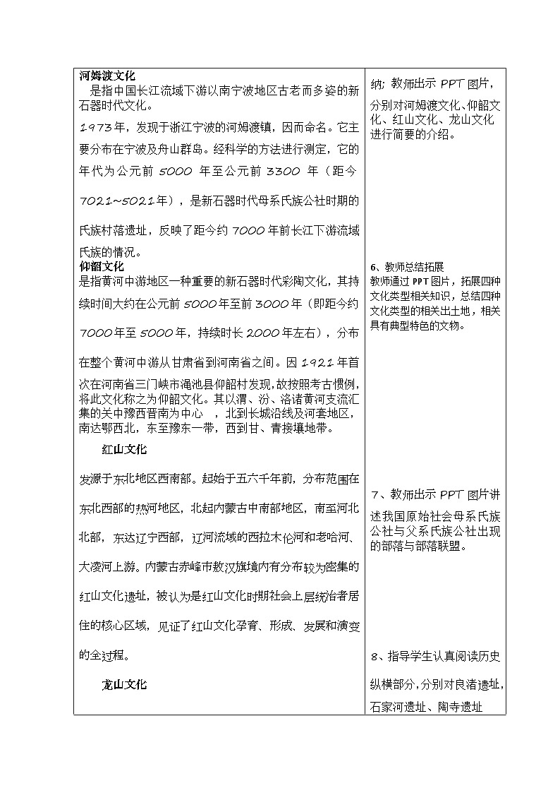 中职历史 基础模块 中国历史 第一课中华文明的起源与早期国家的形成 （课件+教案）03