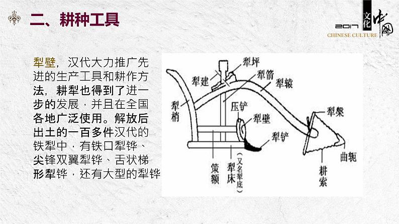 中职历史 基础模块 中国历史 第五课秦汉时期的经济、科技与文化 （课件+教案）05