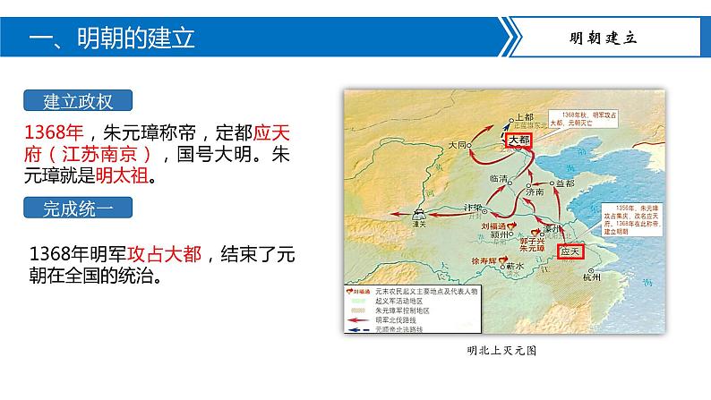 中职历史 基础模块 中国历史 第十二课 明朝的兴亡 （课件+教案）05