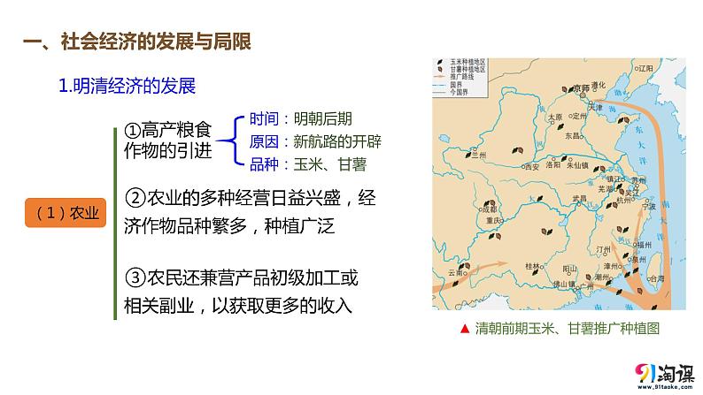 中职历史 基础模块 中国历史 第十四课 明清时期的经济、科技与文化 （课件+教案）03