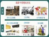 中职历史 基础模块 中国历史 第十五课 列强入侵与中国人民的反抗斗争 （课件+教案）