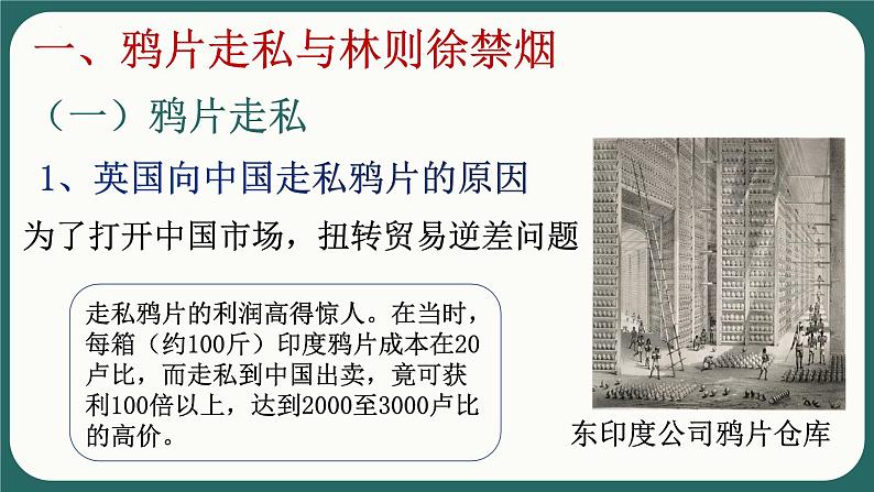 中职历史 基础模块 中国历史 第十五课 列强入侵与中国人民的反抗斗争 （课件+教案）08