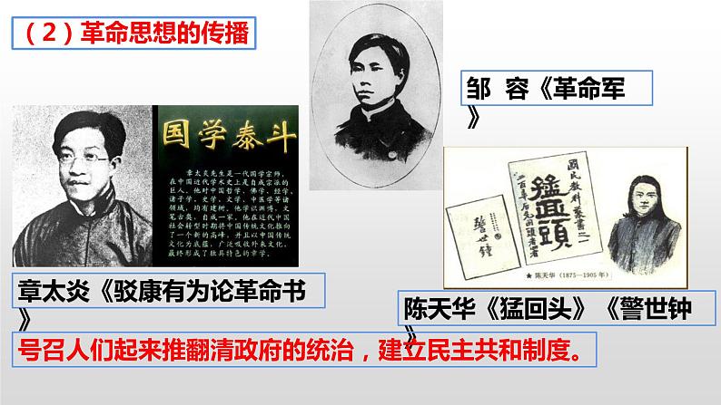 中职历史 基础模块 中国历史 第十七课 辛亥革命与中华民国的建立 （课件+教案）07
