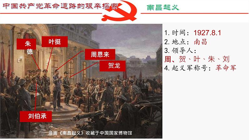 中职历史 基础模块 中国历史 第二十一课 中国共产党开辟革命新道路 （课件+教案）05