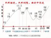 【2023部编高教版】中职历史 基础模块 中国历史 第二十六课  社会主义建设在探索中曲折发展 （课件+教案）