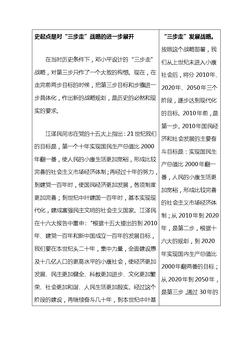 中职历史 基础模块 中国历史 第三十一课 中国特色社会主义新时代和全面建成小康社会（二） （课件+教案）03
