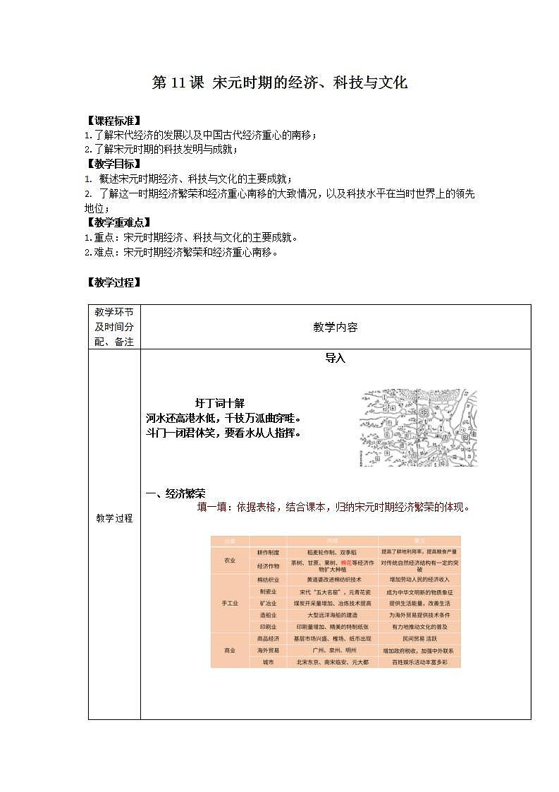 【备课无忧】统编版中国历史第11课《 宋元时期的经济、科技与文化》课件+教案+练习01