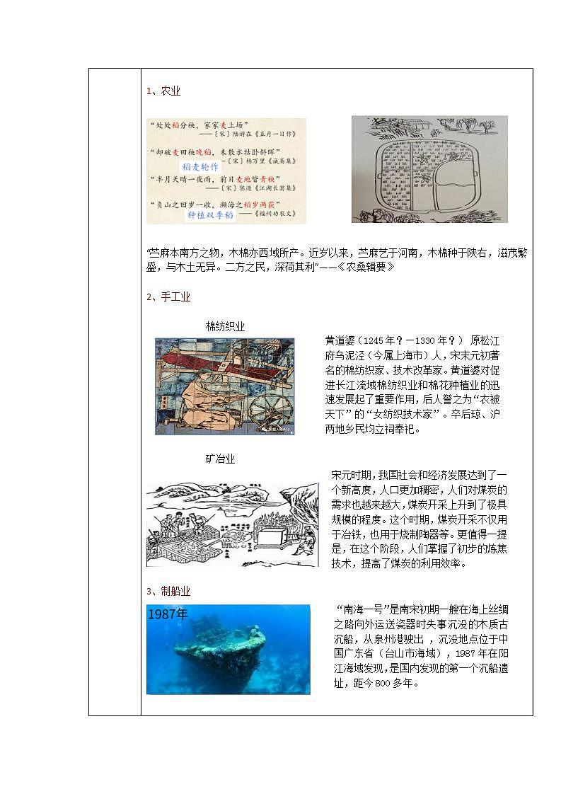 【备课无忧】统编版中国历史第11课《 宋元时期的经济、科技与文化》课件+教案+练习02