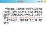 2023学写文学短评课件PPT