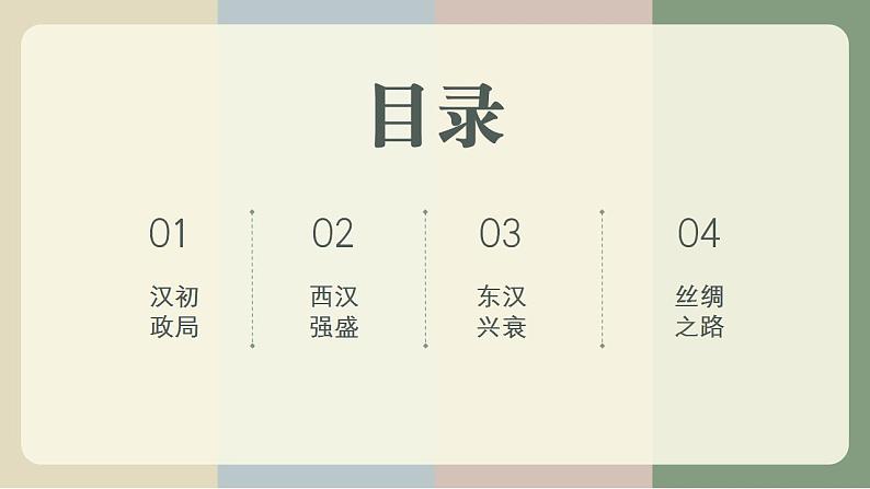 【中职专用】统编版中国历史第4课《 两汉统一多民族封建国家的巩固》课件+教案03