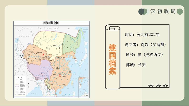 【中职专用】统编版中国历史第4课《 两汉统一多民族封建国家的巩固》课件+教案06