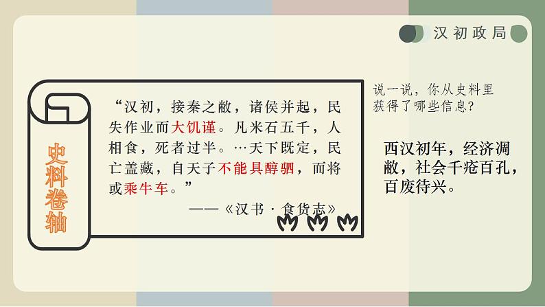 【中职专用】统编版中国历史第4课《 两汉统一多民族封建国家的巩固》课件+教案07