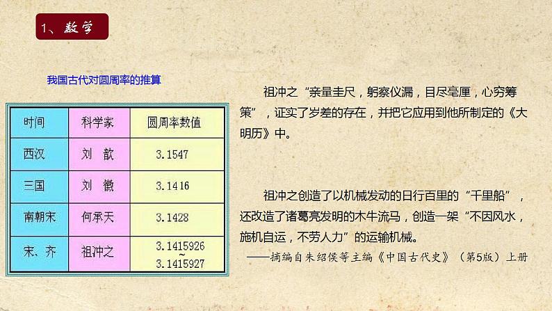 【备课无忧】统编版中国历史第7课《 三国两晋南北朝时期的科技与文化》课件+教案+练习05