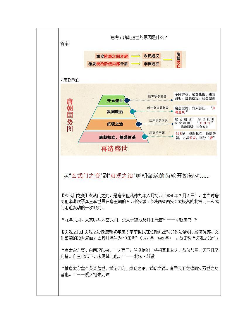 【备课无忧】统编版中国历史第8课《 隋唐政治演变与民族交融》课件+教案+练习03