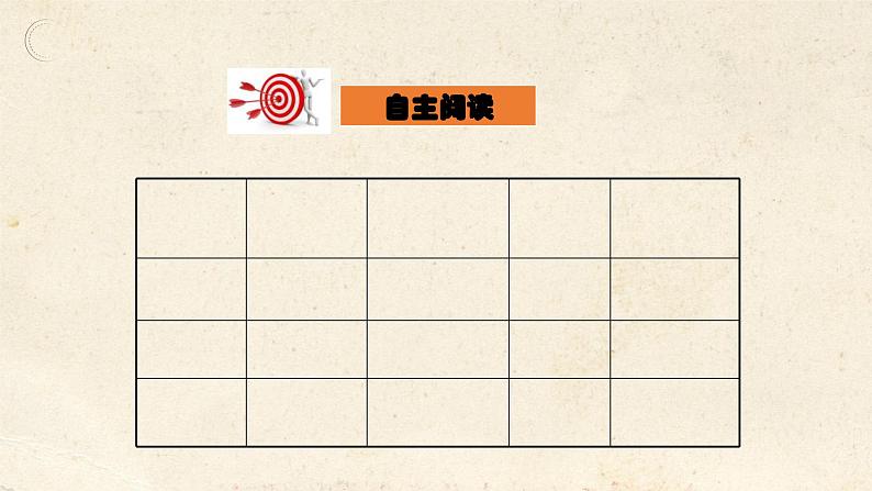 第10课 多民族政权并立与元的统一第6页