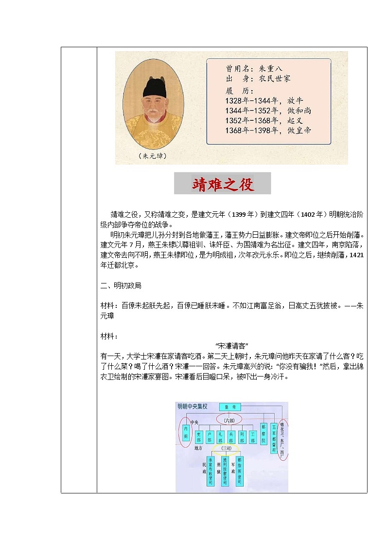 【中职专用】统编版中国历史第12课《  明朝的兴亡》课件+教案02