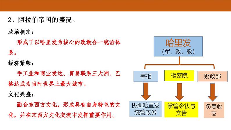 第4课中古时期的亚洲课件04