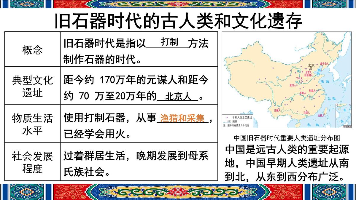 部编高教版(2023)中国历史第1课 中华文明的起源与早期国家的形成集体备课ppt课件-课件下载-教习网