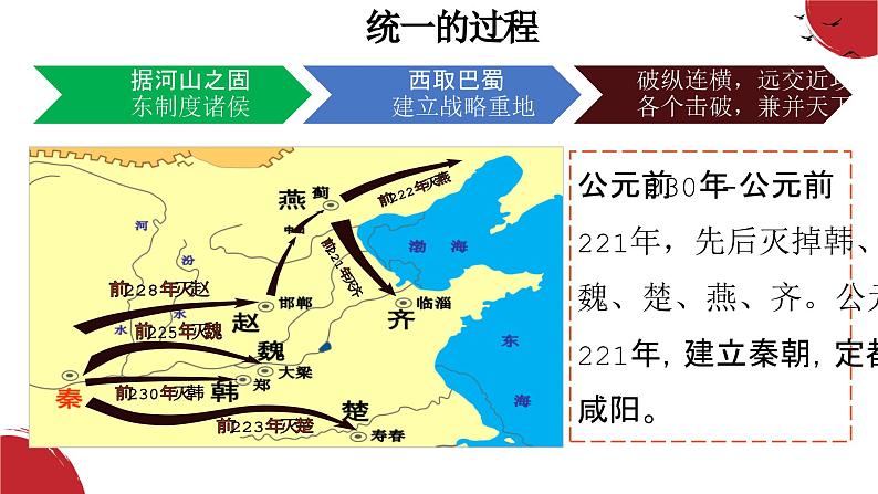 第3课 秦朝统一多民族封建国家的建立 课件-中职高一《中国历史》同步（高教版2023•基础模块）06