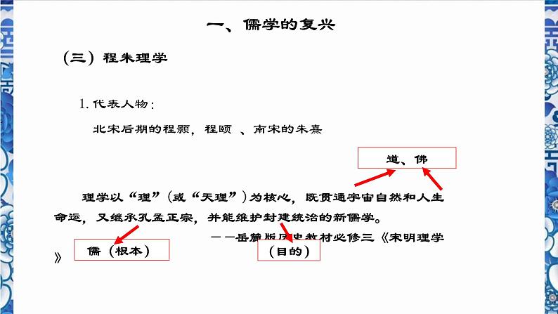 第11课 宋元时期的经济、科技与文化 课件-中职高一《中国历史》同步（高教版2023•基础模块）03