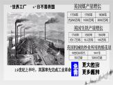 第15课 列强入侵与中国人民的反抗斗争 课件-中职高一《中国历史》同步（高教版2023•基础模块）