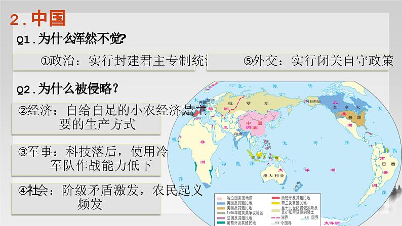 第15课 列强入侵与中国人民的反抗斗争 课件-中职高一《中国历史》同步（高教版2023•基础模块）07