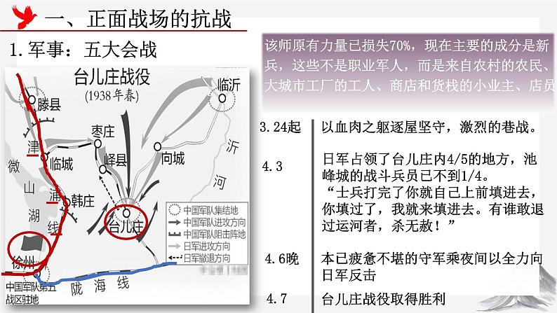 第23课 全民族抗战与抗日战争的胜利 课件-中职高一《中国历史》同步（高教版2023•基础模块）04