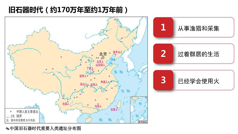 部编高教版2023 中职历史 第1课 《中华文明的起源与早期国家的形成》课件＋教案03