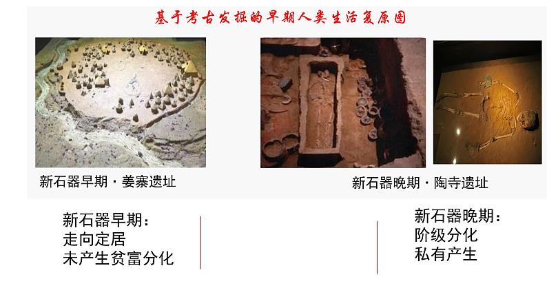 部编高教版2023 中职历史 第1课 《中华文明的起源与早期国家的形成》课件＋教案07