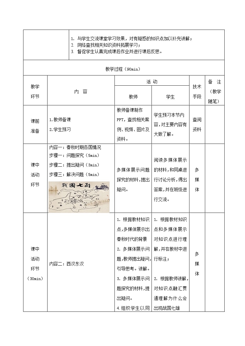 部编高教版2023 中职历史 第2课 《春秋战国的历史剧变》课件＋教案03