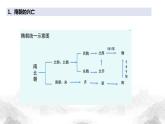 部编高教版2023 中职历史 第8课 《隋唐政治演变与民族交融》 课件＋教案