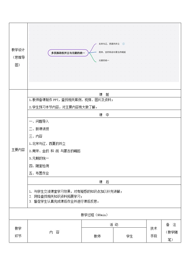 部编高教版2023 中职历史 第10课 《多民族政权并立与元朝的统一》课件＋教案02