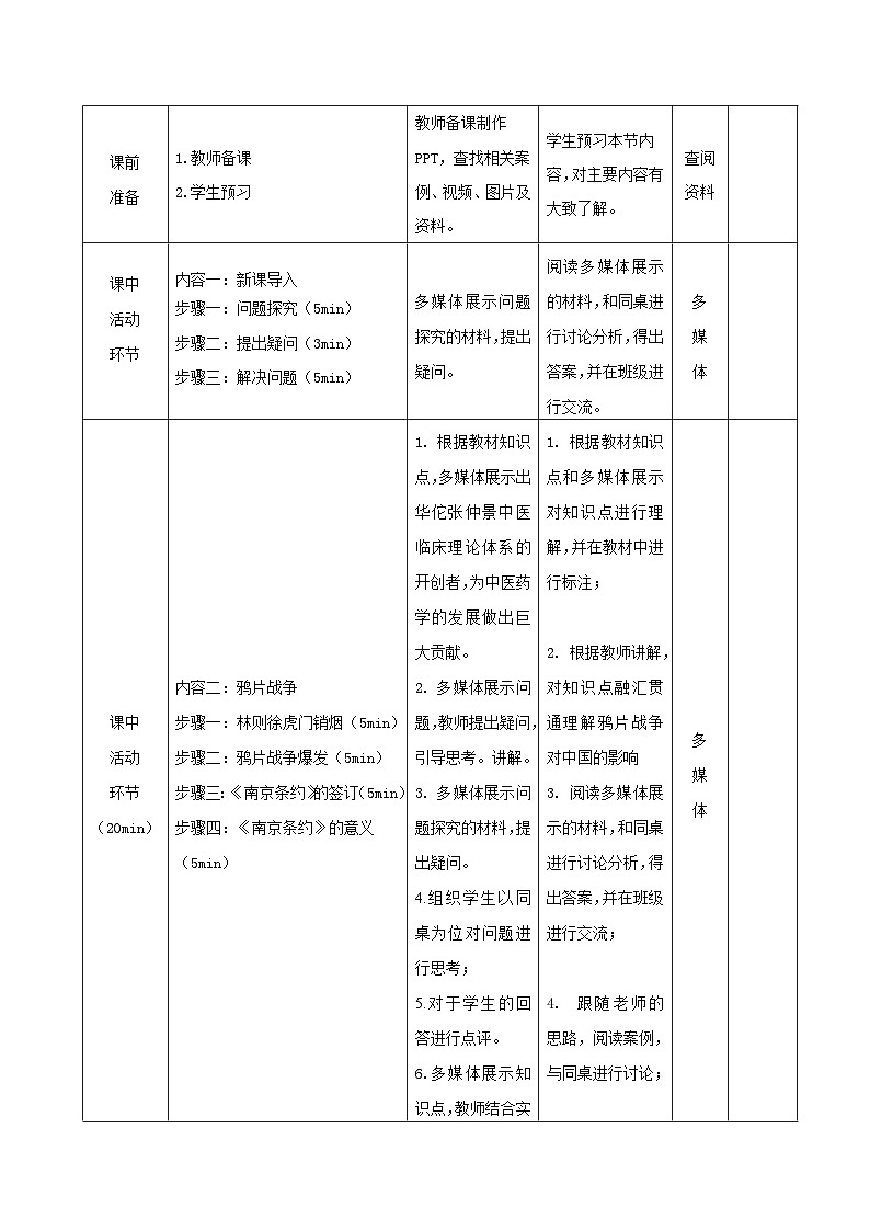 部编高教版2023 中职历史 第15课 《列强入侵与中国人民的反抗斗争》课件＋教案03