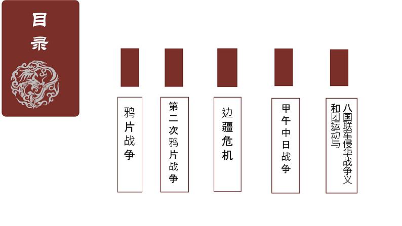 部编高教版2023 中职历史 第15课 《列强入侵与中国人民的反抗斗争》课件＋教案02