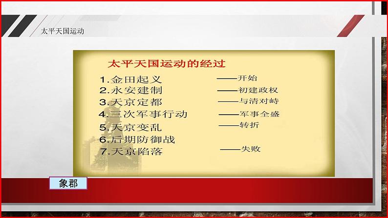 部编高教版2023 中职历史 第16课 《探索国家出路与挽救民族危亡的努力》课件＋教案06