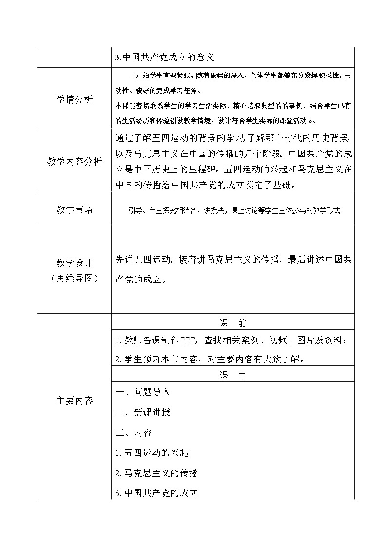 部编高教版2023 中职历史 第19课2 《五四运动与中国共产党的成立》课件＋教案02
