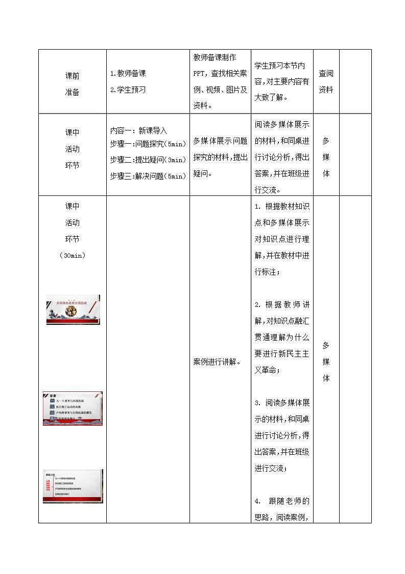 部编高教版2023 中职历史 第22课 《从局部抗战到全国抗战》课件＋教案03