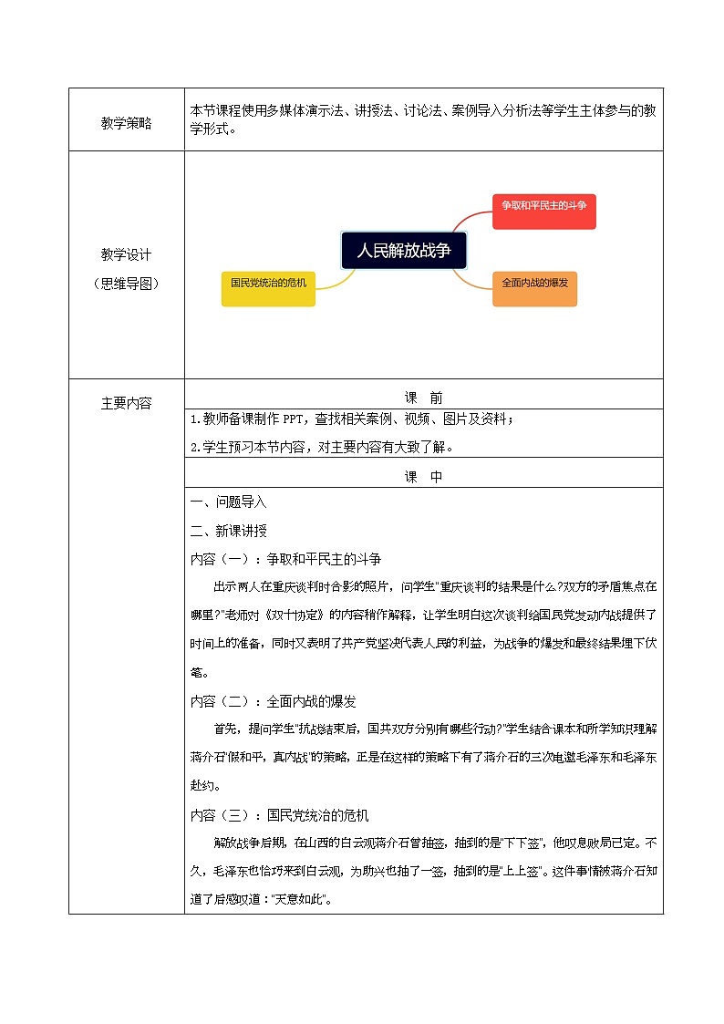部编高教版2023 中职历史 第24课 《人民解放战争》课件＋教案02