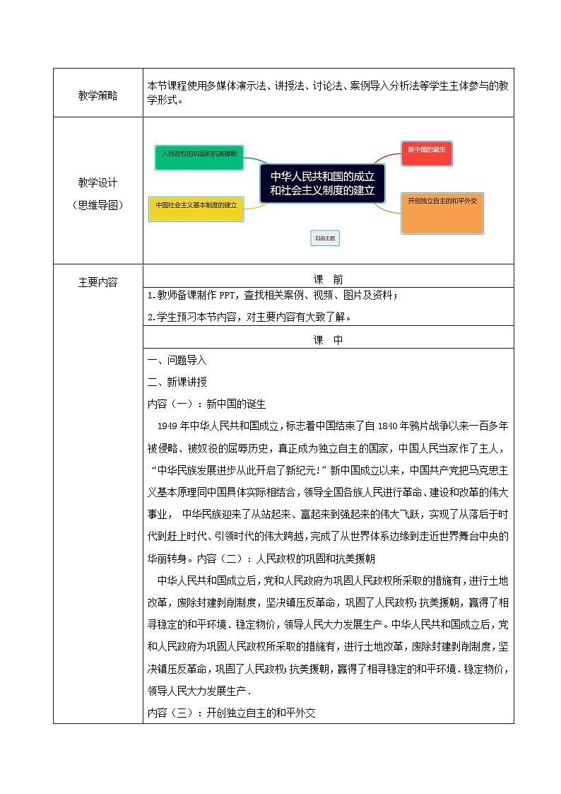 部编高教版2023 中职历史 第25课 《中华人民共和国的成立和社会主义的建立》课件＋教案02