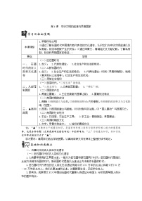 中职历史第1课 中华文明的起源与早期国家的形成教案