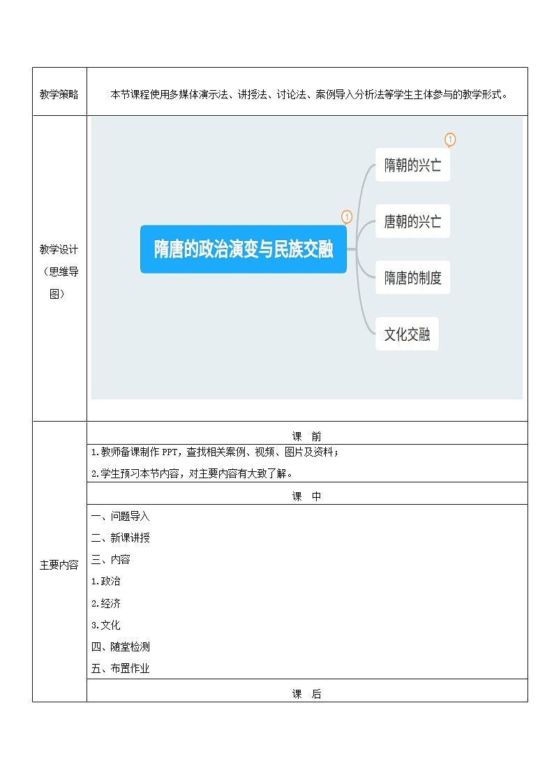 部编高教版2023 中职历史 第8课 《隋唐政治演变与民族交融》教案02