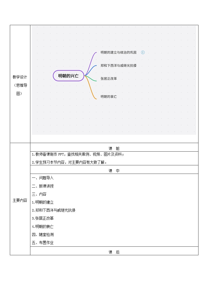 部编高教版2023 中职历史 第12课 《明朝的兴亡 》教案02